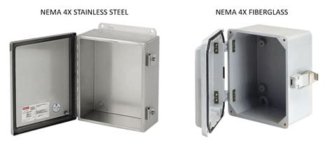 12 x 14 nema enclosure viking electric|Nema Types 12 & 13 Metallic Enclosures, Boxes, Cabinets.